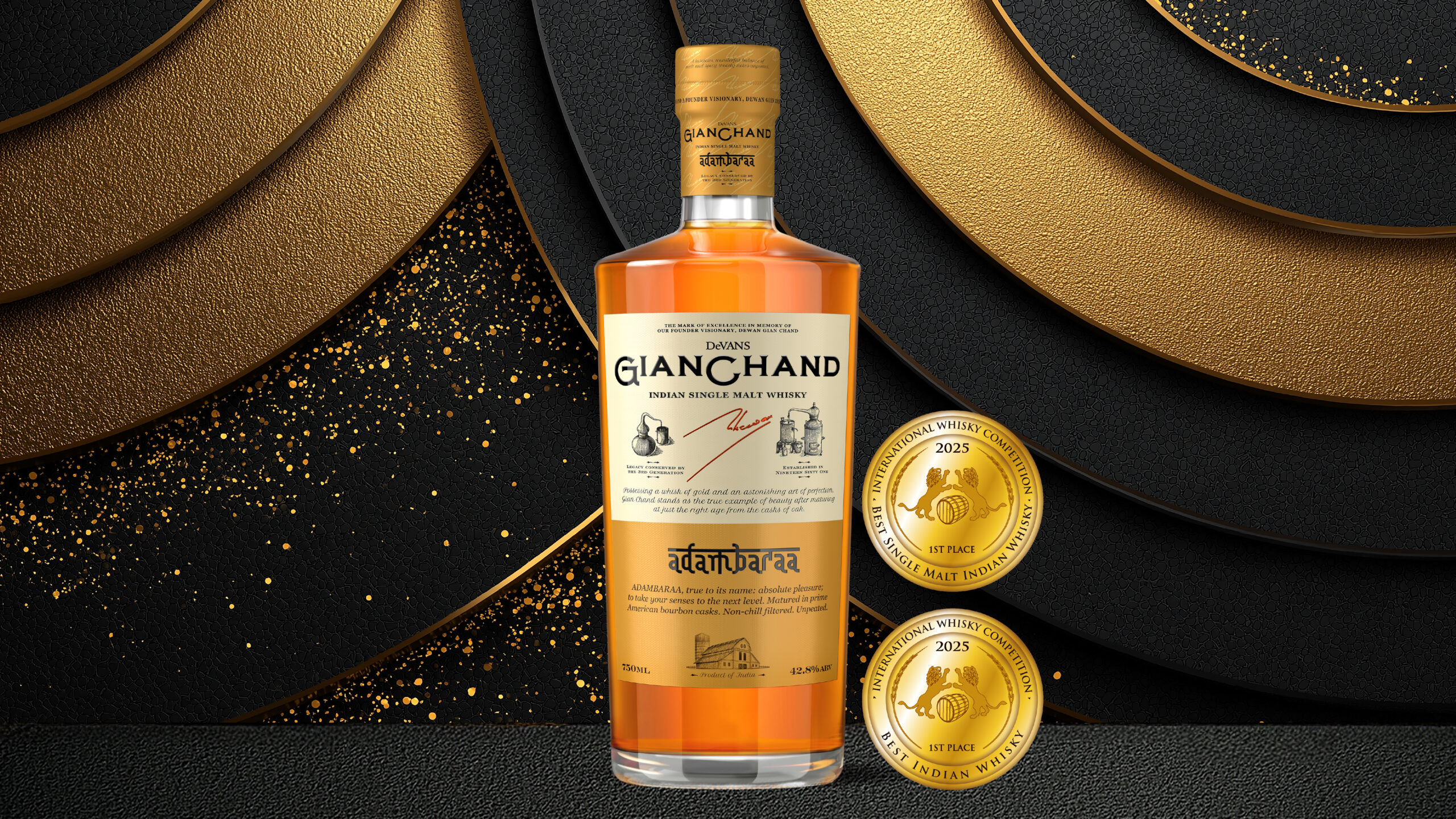 Gianchand