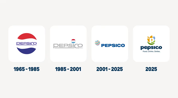 Pepsico