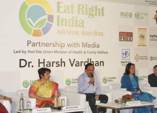 Eat Right India movement