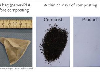composting
