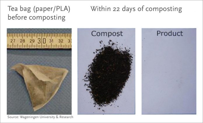 unnamed (10) composting