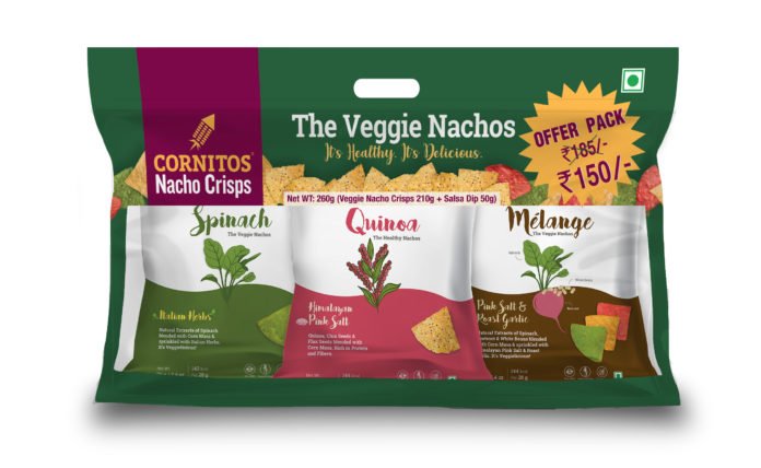 Cornitos