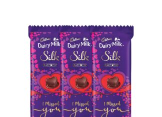 Mondelez India