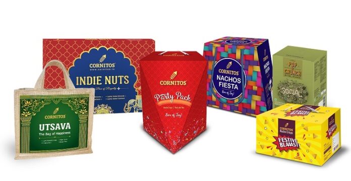 Cornitos