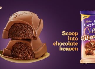 Mondelez India