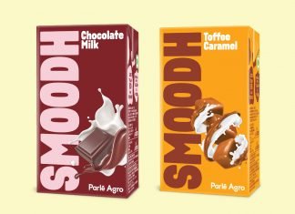 Parle Agro