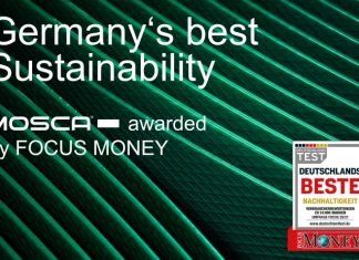 Mosca tops the list of winners in the “Mechanical and Plant Engineering” category of “Germany’s Best – Sustainability,” awarded by Focus Money.