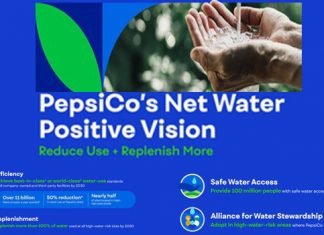 PepsiCo to become "Net Water Positive" by 2030