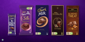 Cadbury Chocolate
