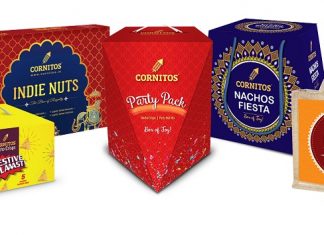 Cornitos