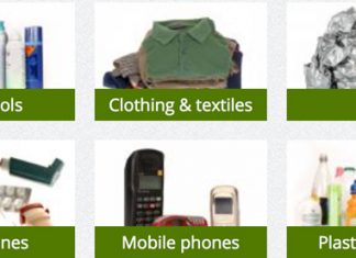 Almost 90% of the waste collected in Northern Island comes from households Image Recyclenow.com|puzzle