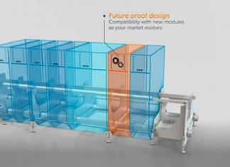 Synerlink