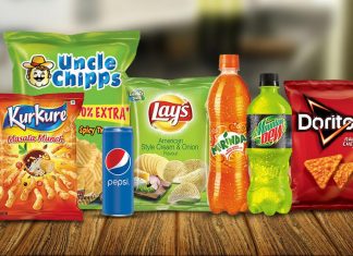 PepsiCo India
