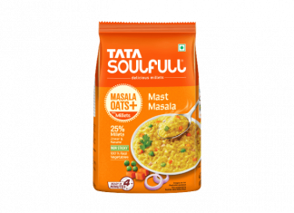 Tata Consumer Products