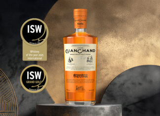 GianChand