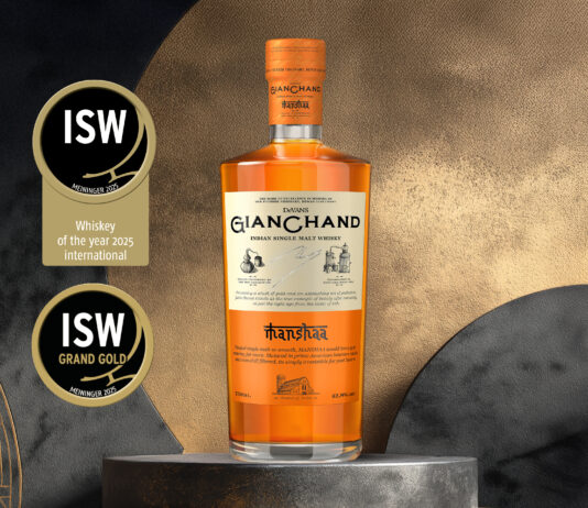 GianChand