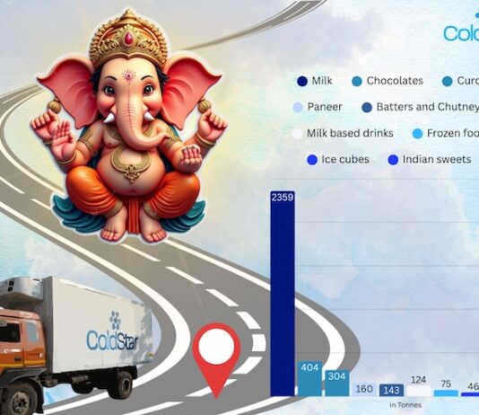 Ganesh