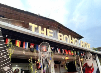 TWH Hospitality’s expansion in F&B with Rs 30 croreinvestment TWH