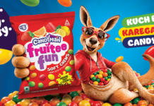 ITC Candyman expands portfolio with Soft Chews ITC