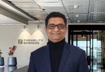 Findability Sciences