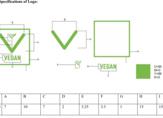 India mandates new vegan logo on food products by 2027 India