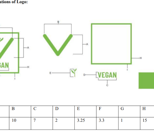 India mandates new vegan logo on food products by 2027 India