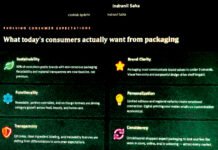 packaging