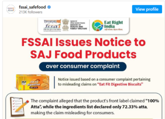 FSSAI