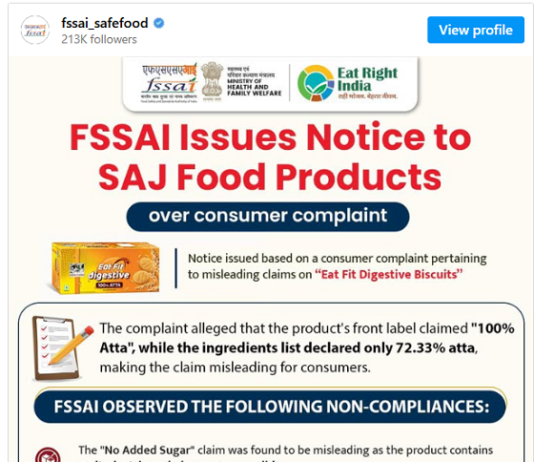 FSSAI